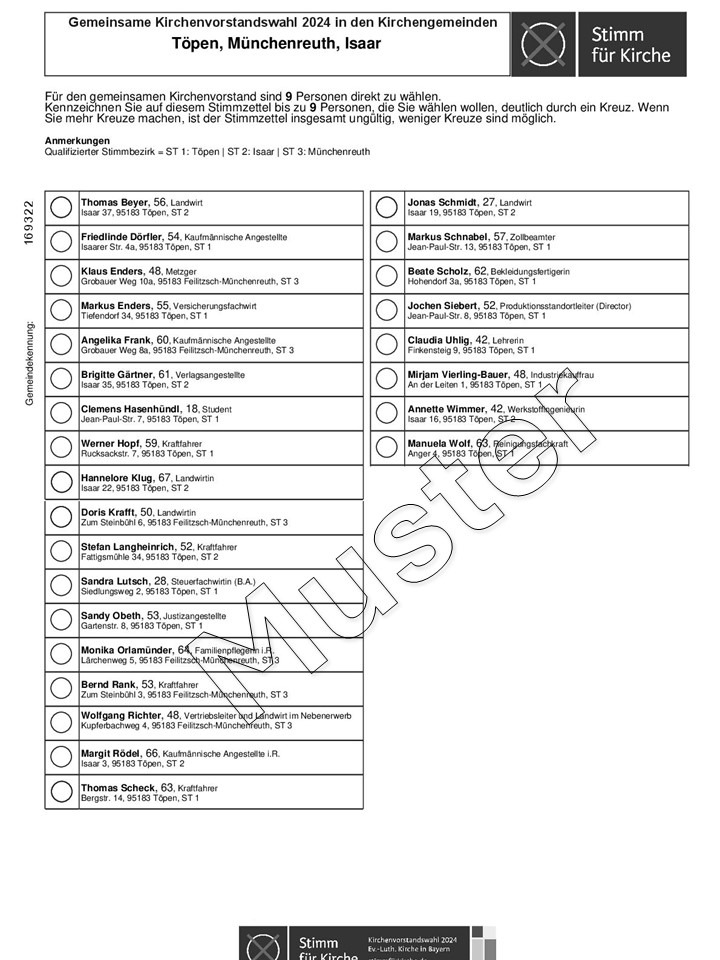 Das ist ein Muster des Stimmzettels für die Kirchenvorstandswahl 2024 in den Gemeinden Töpen, Isaar und Münchenreuth